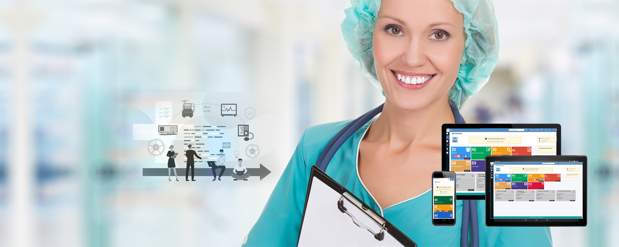 Medical Services <span>That You Can Trust</span>